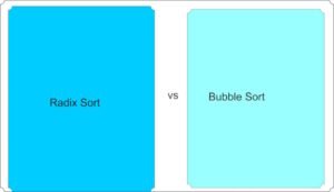 Radix sort vs Bubble sort algorithm image