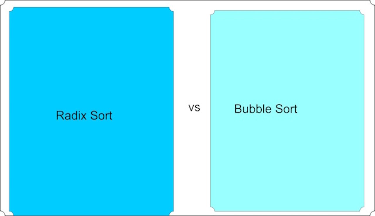 Radix sort vs Bubble sort algorithm image